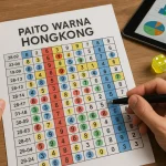 Keluaran Paito Warna HK: Panduan Terlengkap Memahami Pola Angka dan Strategi Cerdas di Baliknya